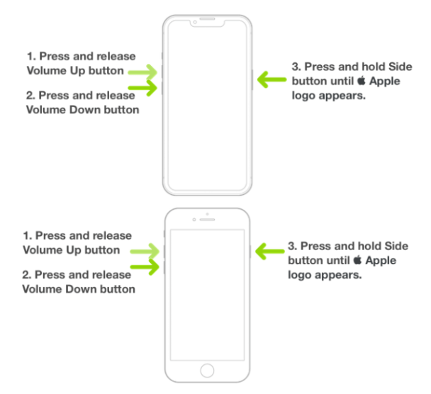 Handy Neu Starten: So Einfach Kannst Du Dein IPhone Wieder Zum Leben Erwecken