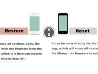 Backdate 1  Solutions to Factory Reset an iPhone Without a Computer – EaseUS