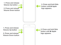 Backdate 2 How to force restart your iPhone – MacDailyNews