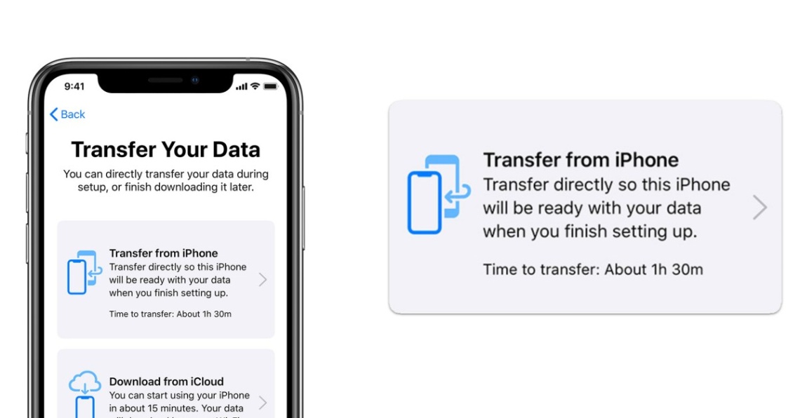 Backdate 2 New IPhone Set Up: Transfer Data Directly To A New IPhone