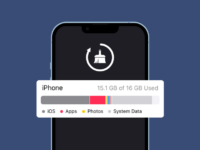 Niche Utama 2 How to clear System Data on iPhone