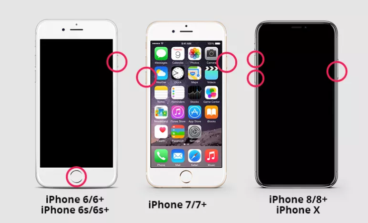 Wie Man Das IPhone Ohne Passwort Auf Werkseinstellungen Zurücksetzt – Einfach Und Schnell!